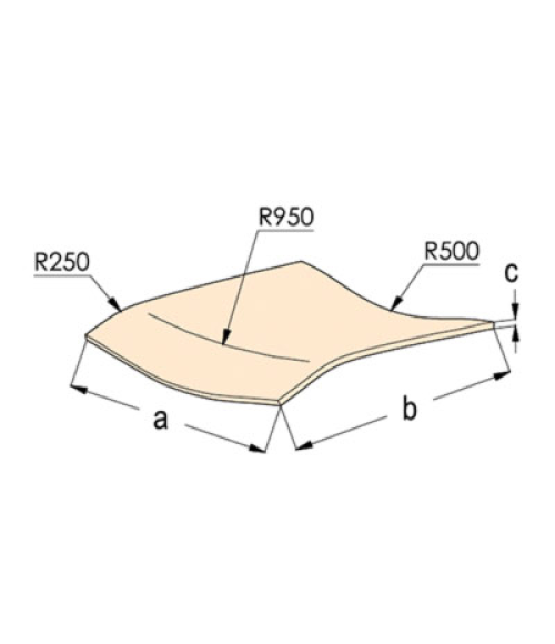 SK-C-12-ISO